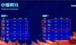 kpl吃瓜爆料s组辅助,S组辅助引热议，神秘事件背后真相揭晓